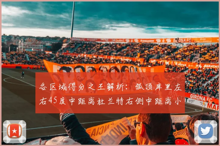 各区域得分之王解析：弧顶库里左右45度中距离杜兰特右侧中距离小卡的精彩表现